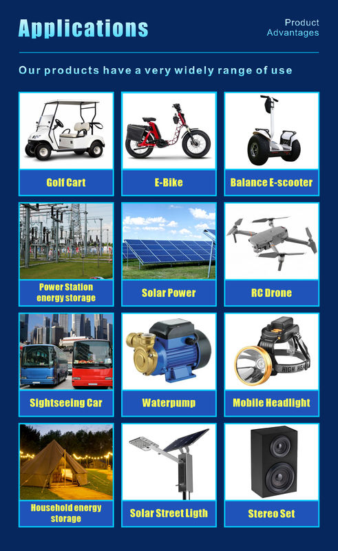 3.2V 160ah Power LifePo4 Lithium ion Battery 5000 Cycles For Power Bank