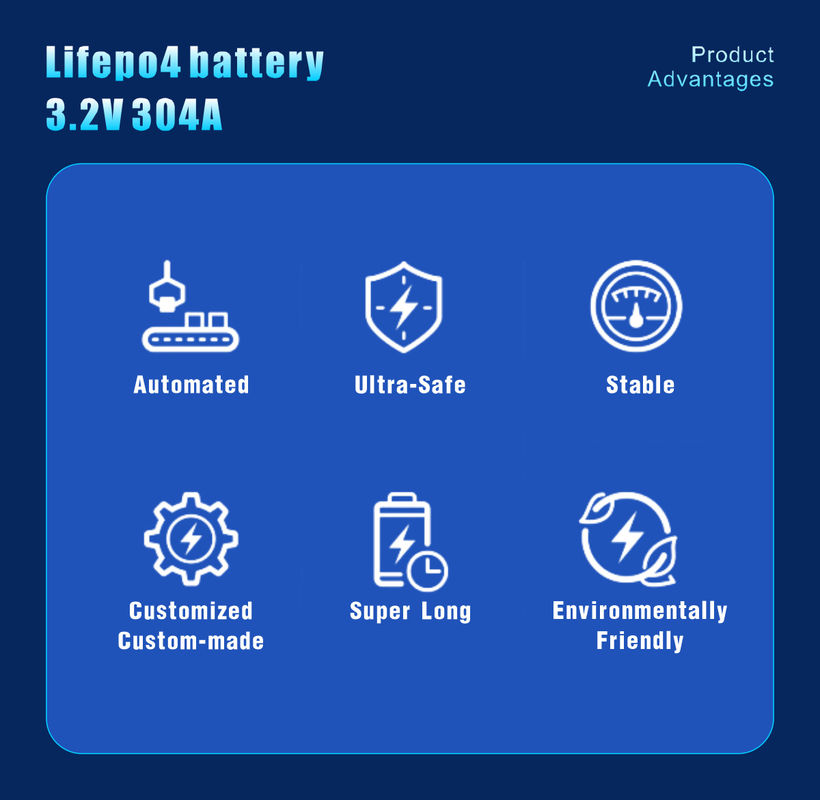 Grade A Hithium 320AH Long Cycle Life 3.2V 310Ah 280Ah 300Ah Lifepo4 Lithium Ion Cell