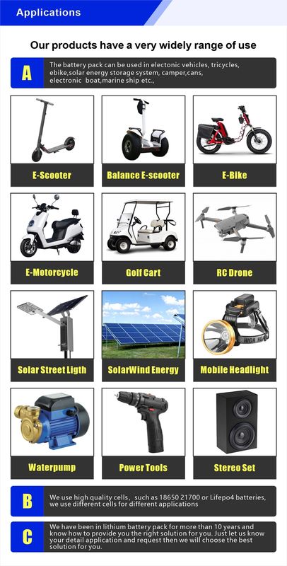 1500W Batteries Electric Bikes 48v lithium ion Battery 25AH 30ah 40ah with BMS for Ebike Scooter