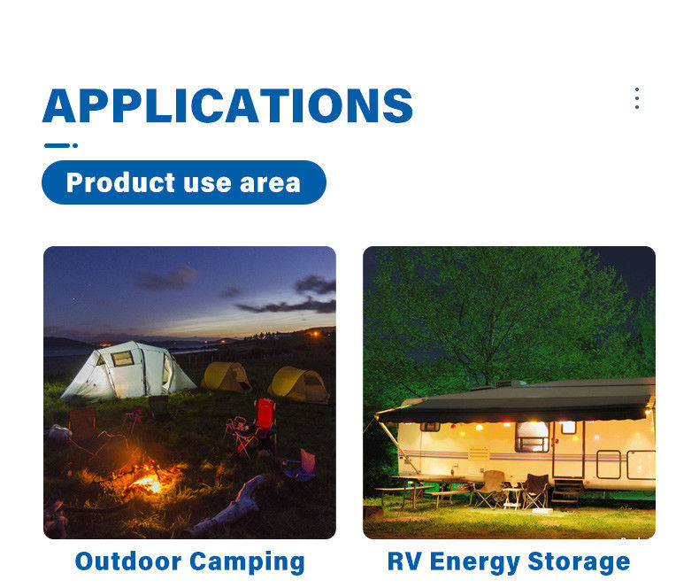 LiFePO4 Energy Storge Battery for UPS solar battery storage system Energy-Saving Design