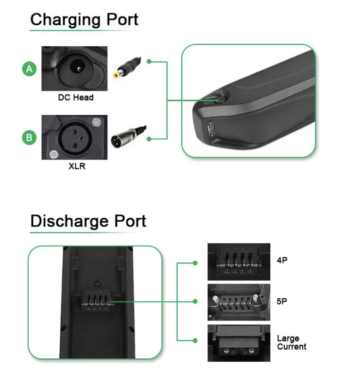 10ah 13ah 15ah 20ah 25ah 1000w 36v 48v 24v Lithium Hailong Ion Bafang electric e bike Bicycle Pack Black Lithium Battery