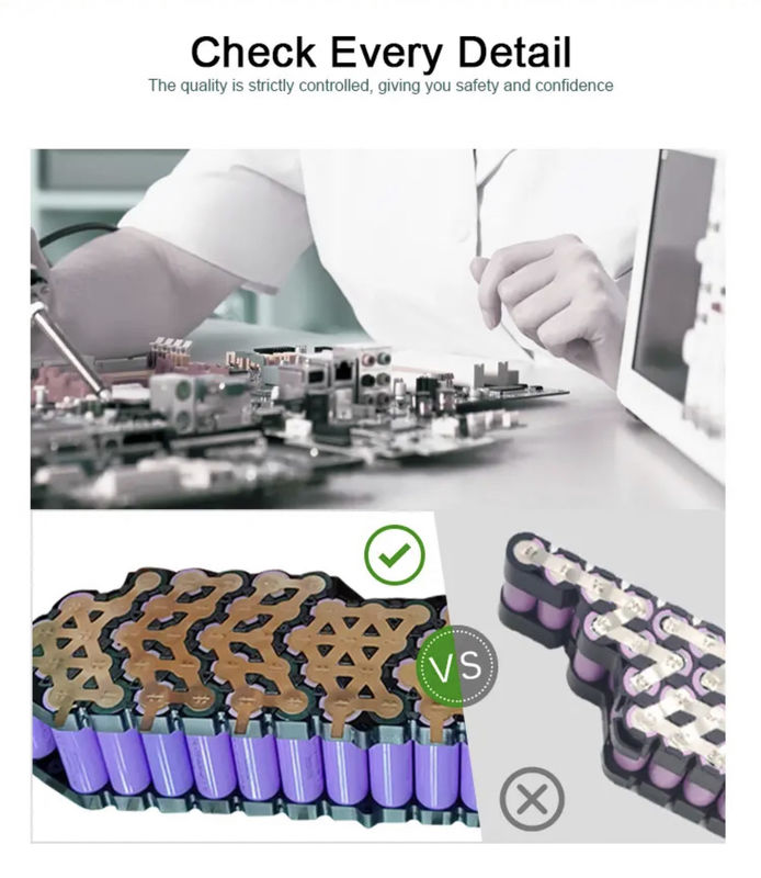 Hot sale e bike 36V 48V/15Ah 18Ah 20Ah battery lithium ion ebike conversion kits with battery 48V hailong