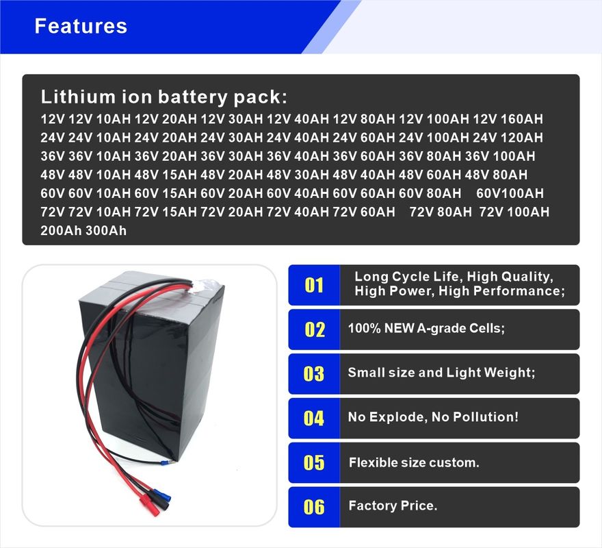 E Scooter 72v 40ah 45Ah 3000W Motor Lithium Battery Pack For Electric Mobility Battery
