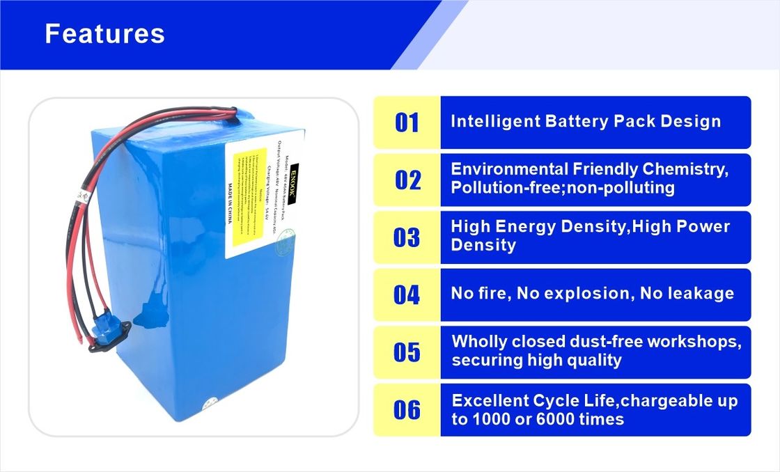 36V Lithium-ion E Scooter Battery for Electric Bike with Eco-Friendly Materials