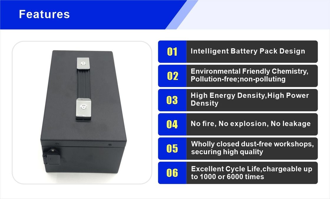 Customized Li Ion Battery Pack 24V 36V 48V 60V 72V 10Ah 20Ah 30Ah 40Ah Lithium Ion Electric Scooter Battery