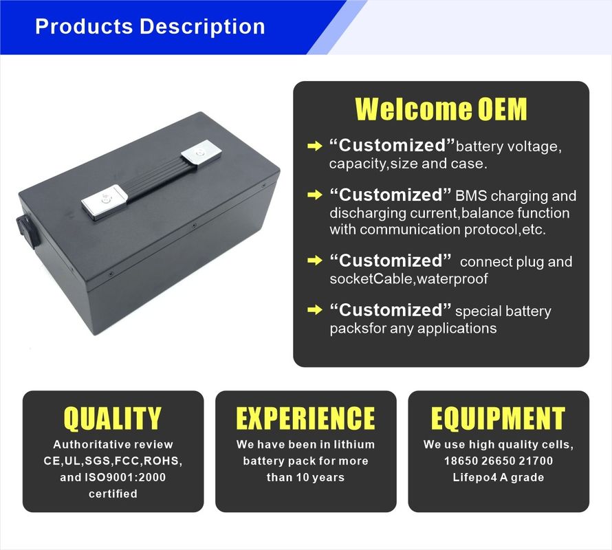 Customized Li Ion Battery Pack 24V 36V 48V 60V 72V 10Ah 20Ah 30Ah 40Ah Lithium Ion Electric Scooter Battery