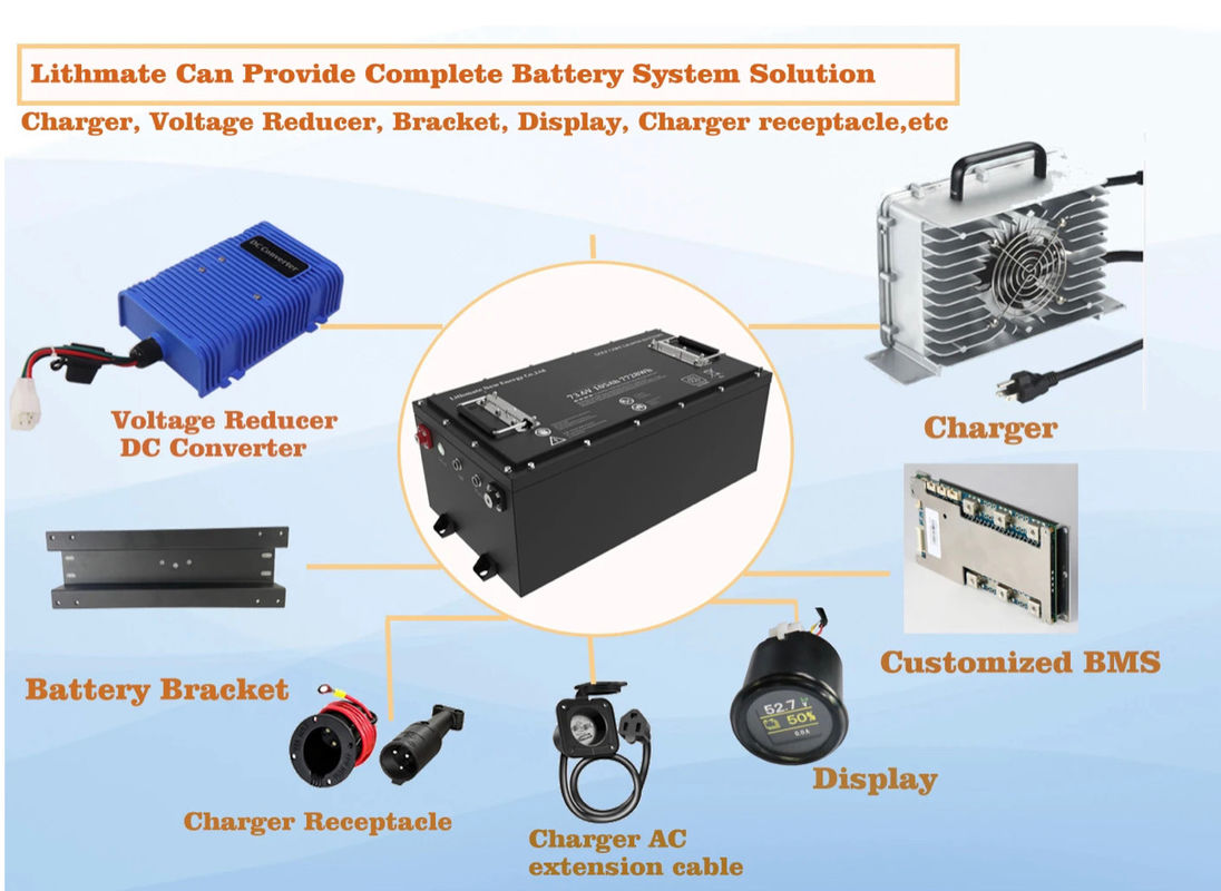 Environmentally Friendly Lithium Iron Phosphate Battery Lithium Ion Golf Cart Battery 472*334*243mm