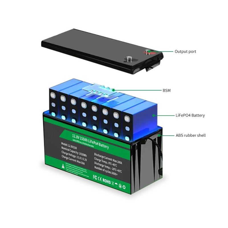 Lifepo4 Pack 12.8v 100ah 200ah 300ah Lithium Battery With Smart BMS For Power Backup