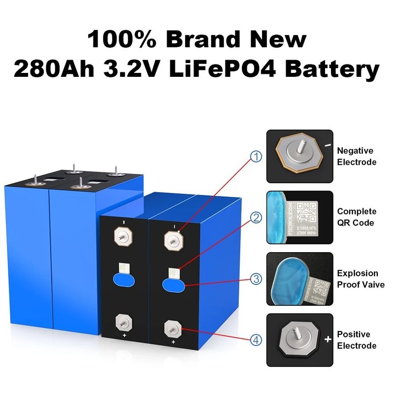 High Capacity 280Ah LiFePO4 Battery Lithium Iron Phosphate Cells for Solar EV RV Pack