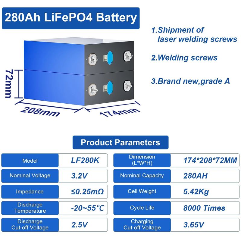 Customizable 3.2V 50Ah Rechargeable Battery 280ah 320ah LifePo4 Battery for RV Camping