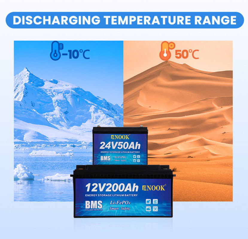 36V 48V 60V Li Lithium Ion Battery 12V 24V 100Ah 200Ah 300Ah BMS Solar Lifepo4 Battery Pack